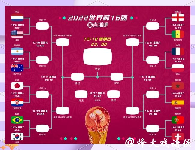 专家解读2026世界杯竞猜的赛程影响